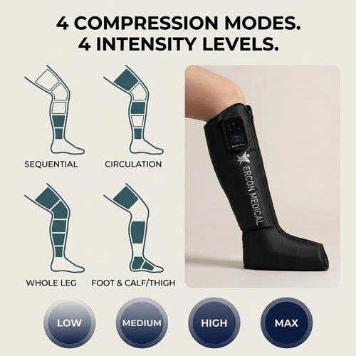 Bodycraft PulseFlow Pro