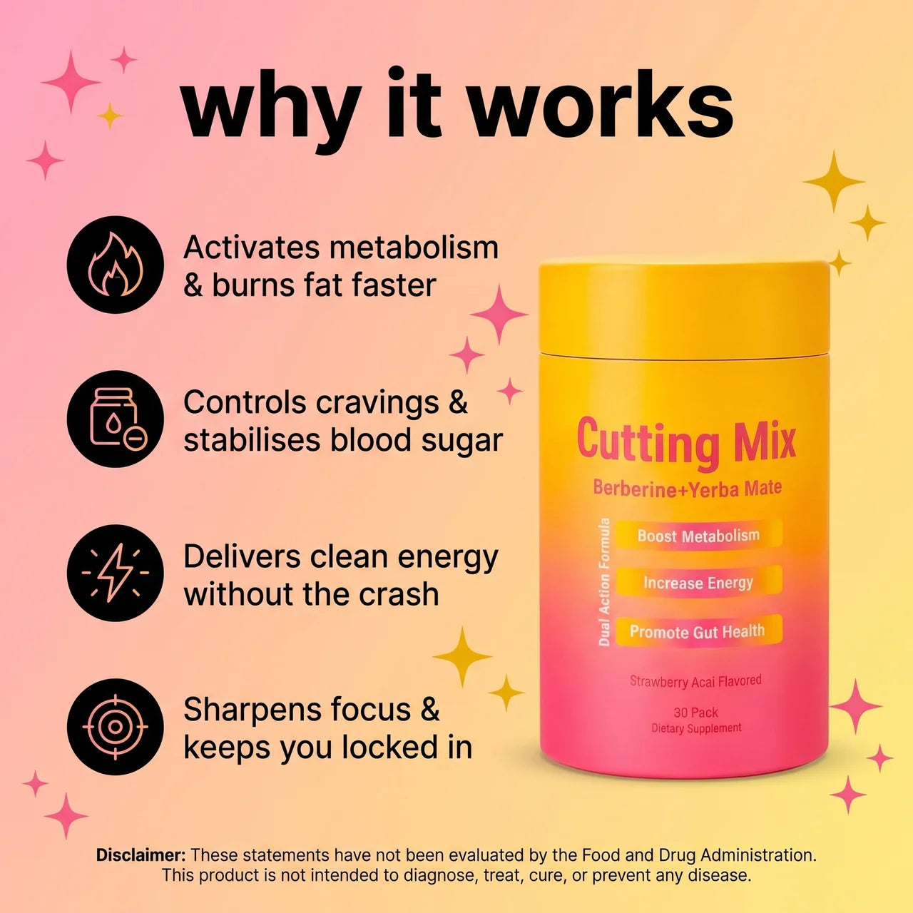 Bodycraft Cutting Mix