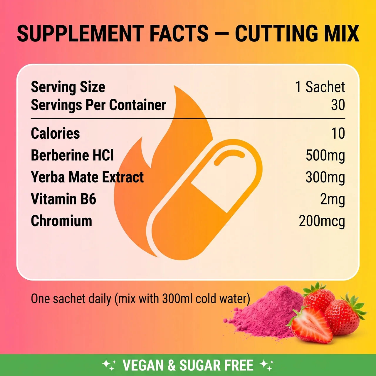 Bodycraft Cutting Mix