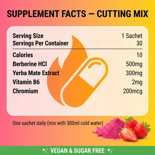 Bodycraft Cutting Mix