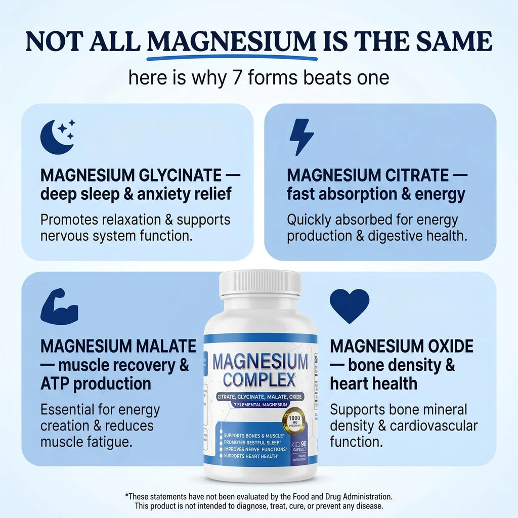 Bodycraft Magnesium Complex