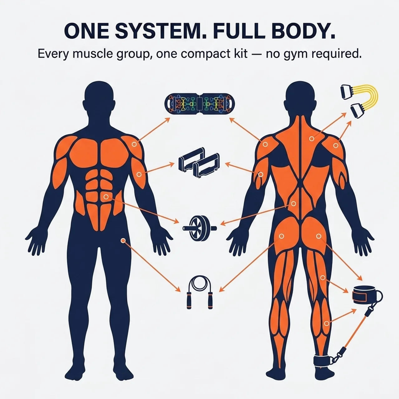 Bodycraft OmniPress