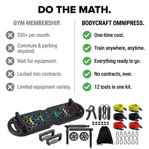 Bodycraft OmniPress